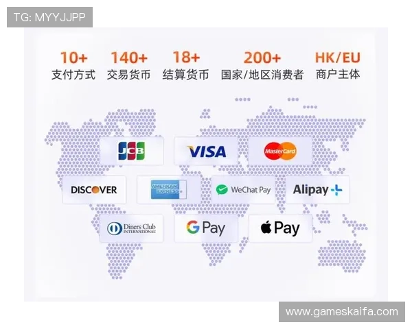 凯发直营ag高效支付系统，支持多种支付方式确保资金安全快速到账